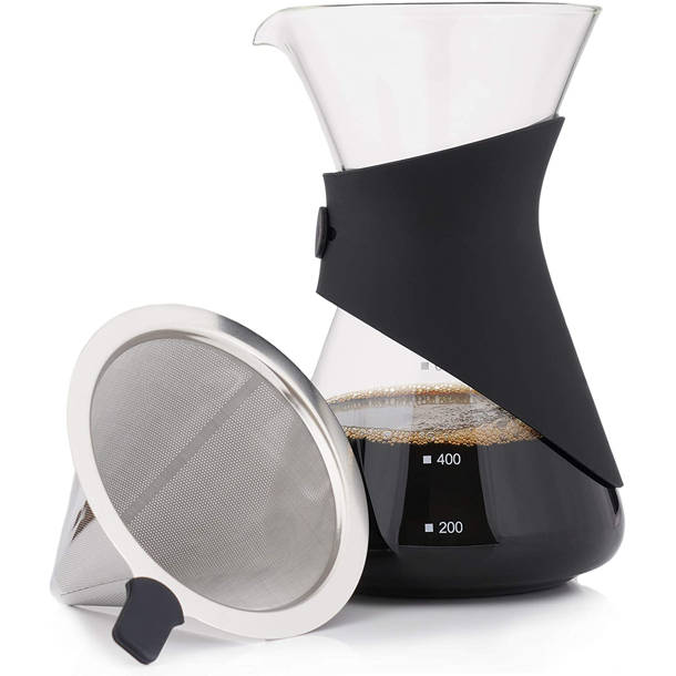 Medelco, Inc. 8Cup PourOver Coffee Maker & Reviews Wayfair